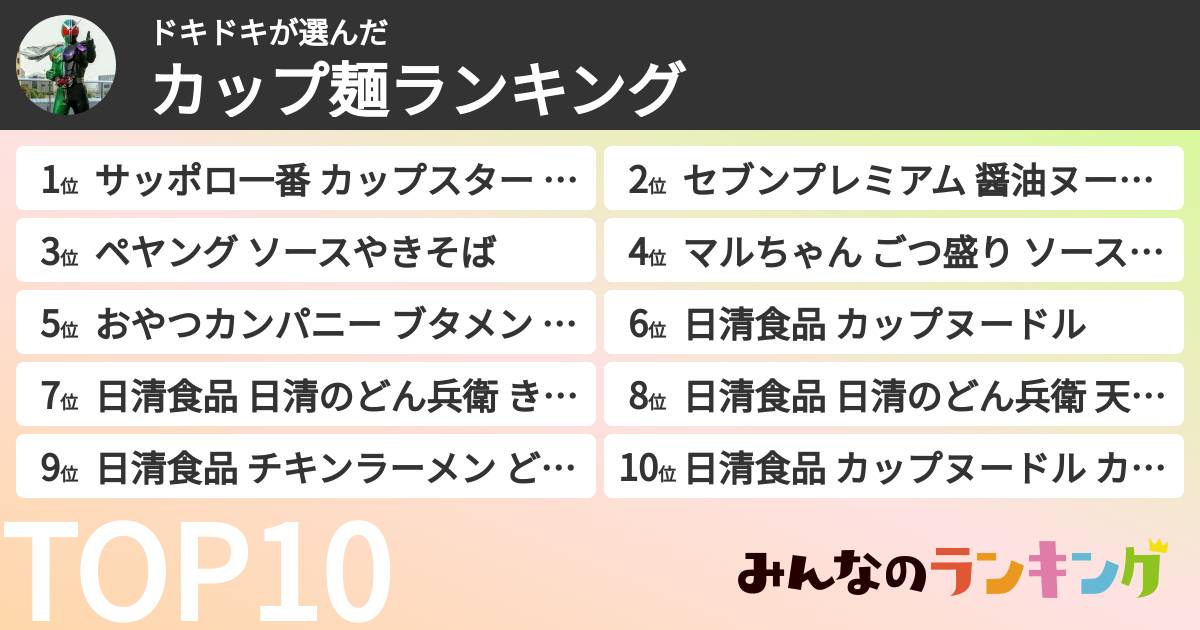 ドキドキさんの「カップ麺・カップラーメンランキング」