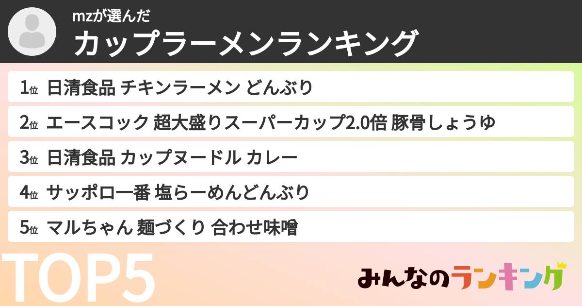 mzさんの「カップ麺・カップラーメンランキング」