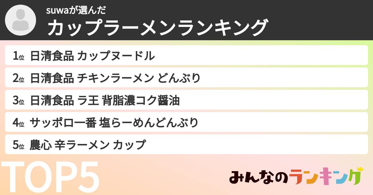 suwaさんの「カップ麺・カップラーメンランキング」