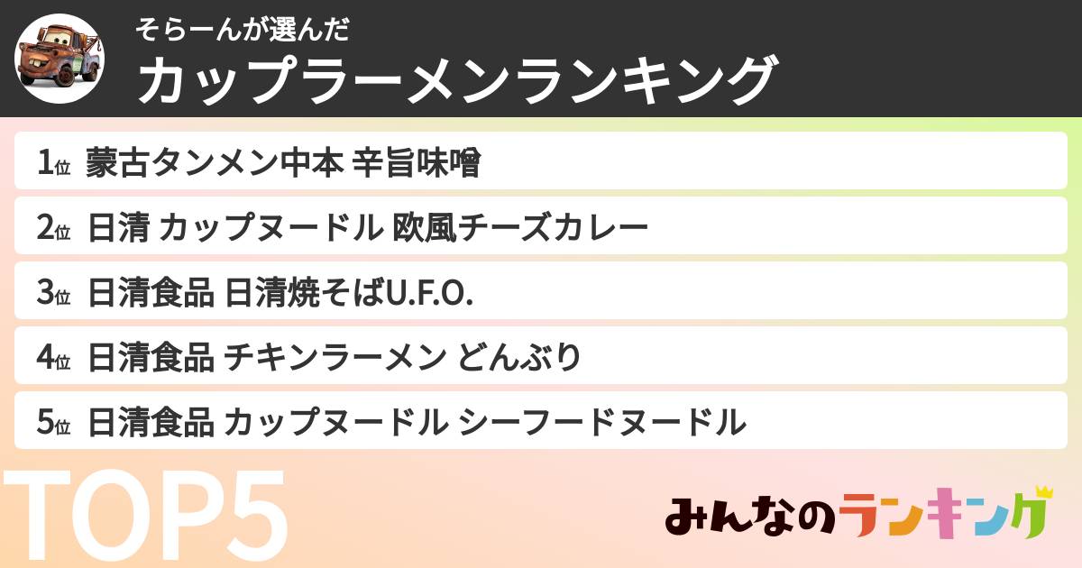 そらーんさんの「カップ麺・カップラーメンランキング」
