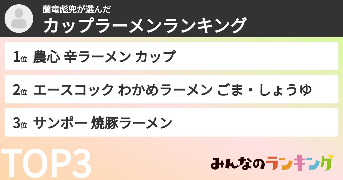 蘭竜彪兜さんの「カップ麺・カップラーメンランキング」