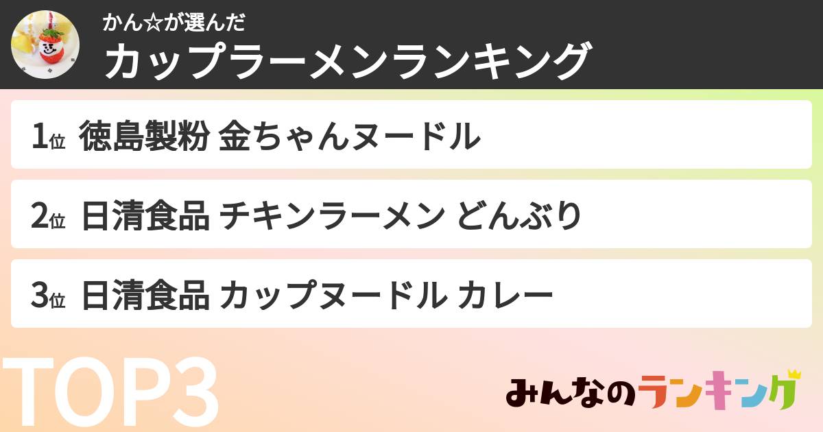 かん☆さんの「カップ麺・カップラーメンランキング」