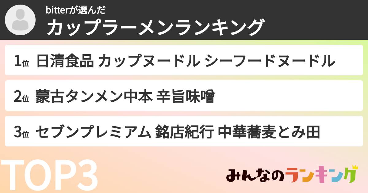bitterさんの「カップ麺・カップラーメンランキング」
