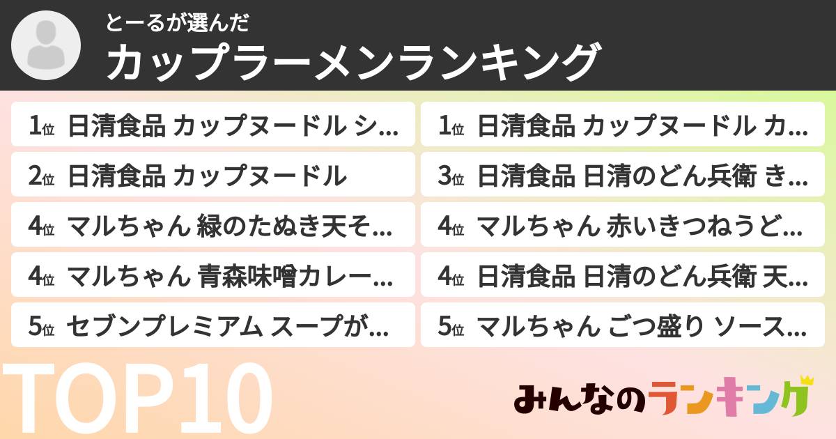 とーるさんの「カップ麺・カップラーメンランキング」