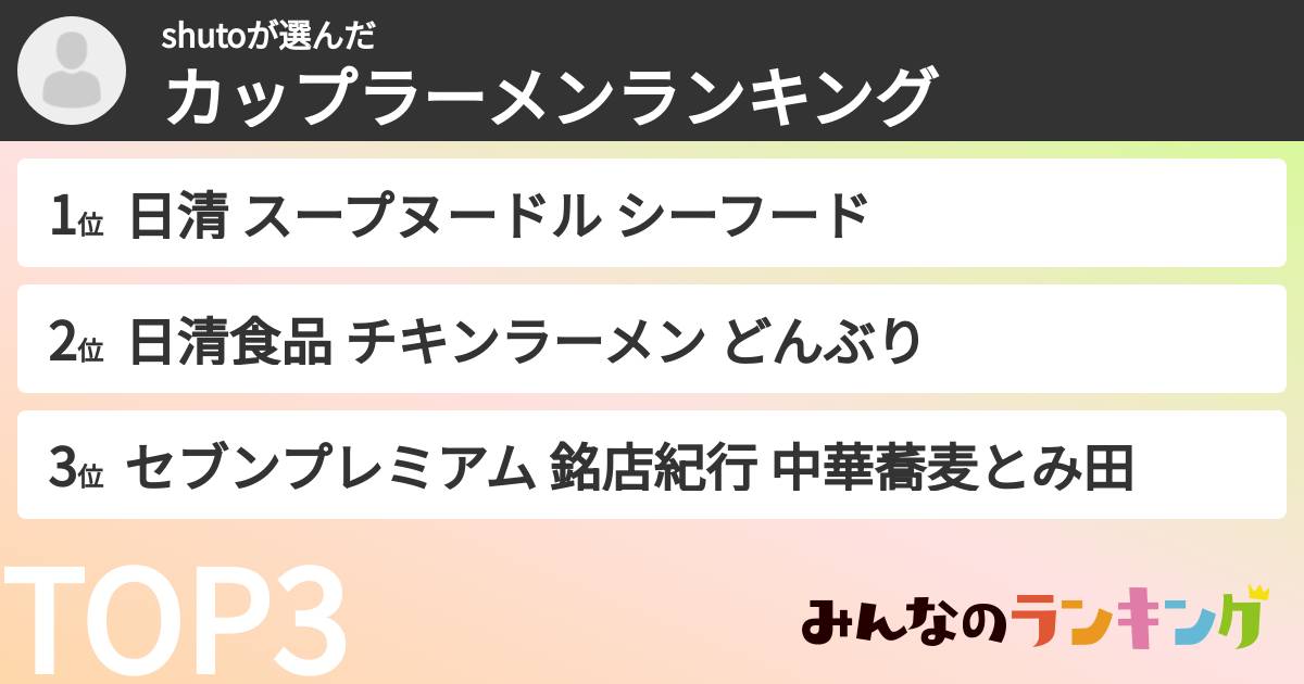shutoさんの「カップ麺・カップラーメンランキング」
