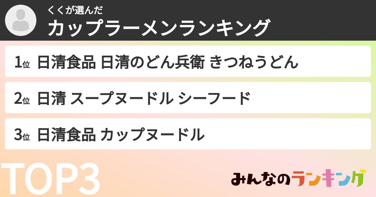 くくさんの「カップ麺・カップラーメンランキング」
