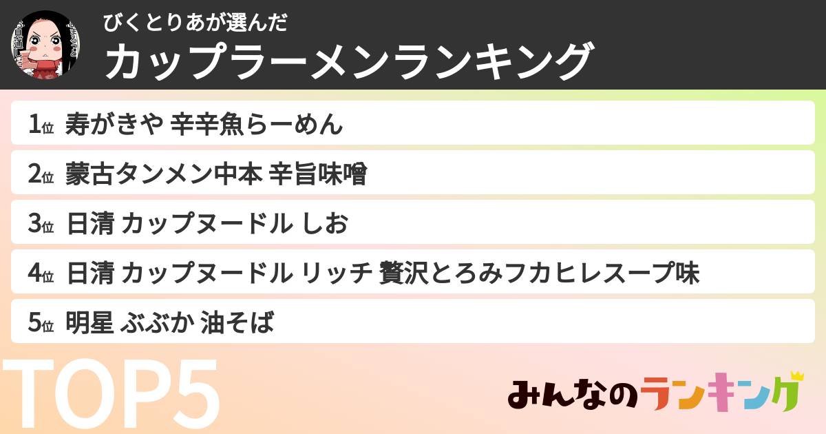 びくとりあさんの「カップ麺・カップラーメンランキング」