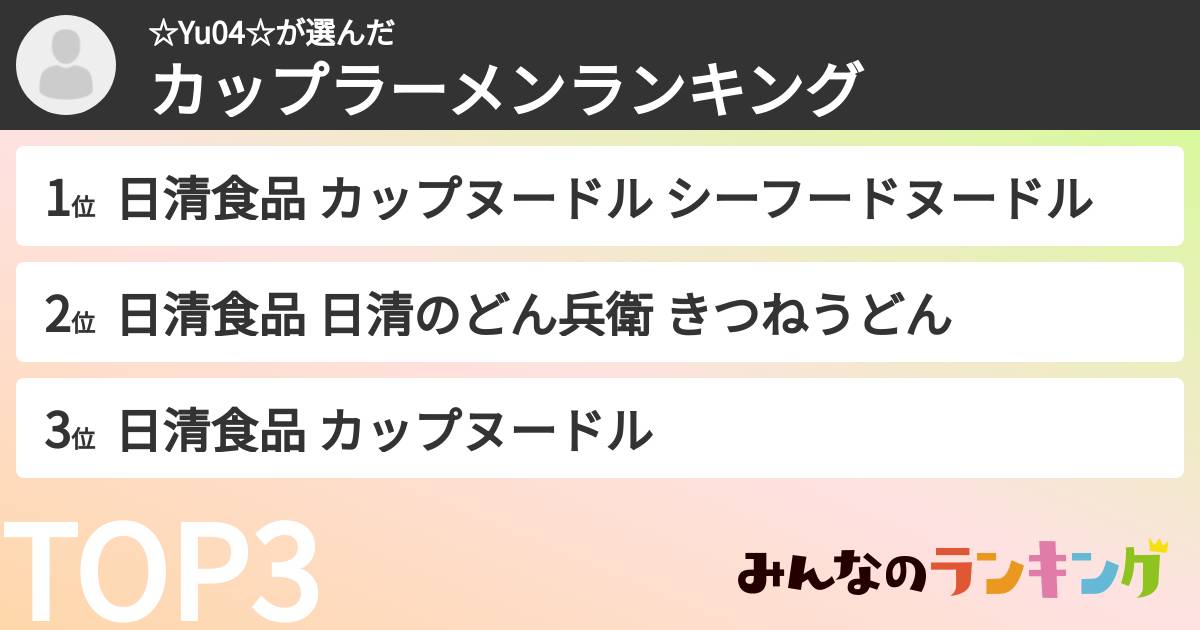 ☆Yu04☆さんの「カップ麺・カップラーメンランキング」