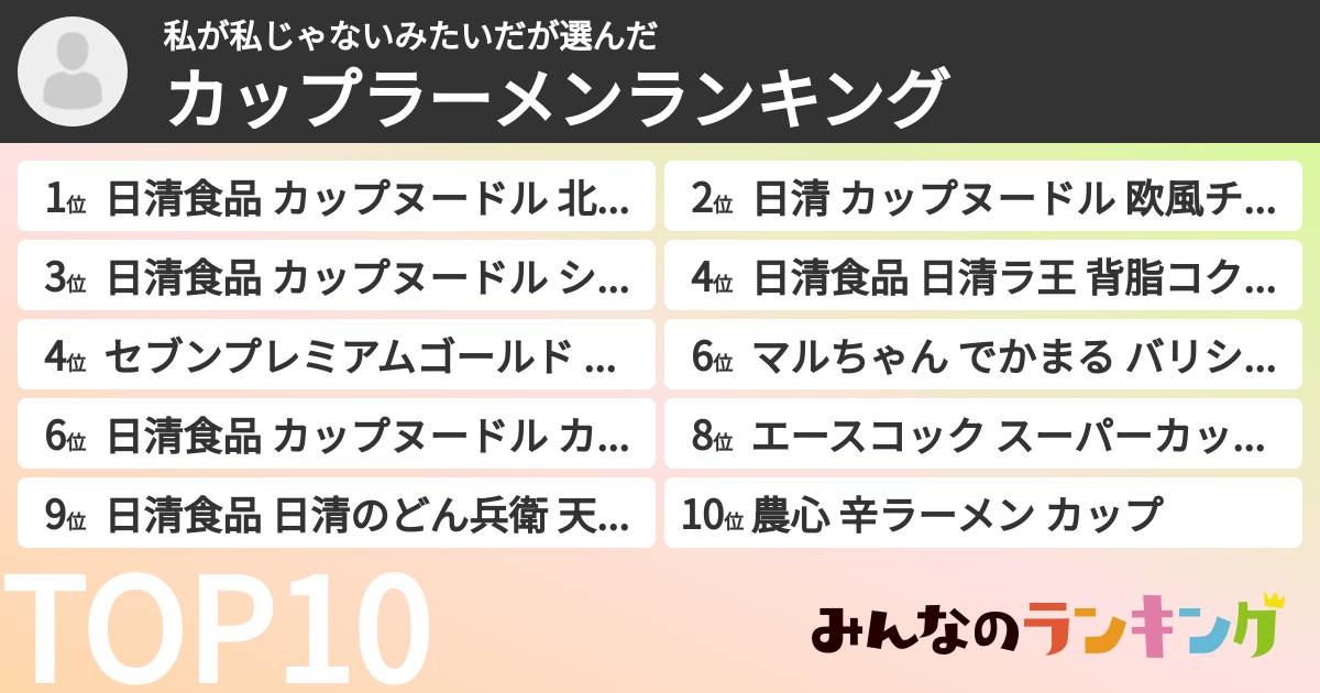 私が私じゃないみたいださんの「カップ麺・カップラーメンランキング」