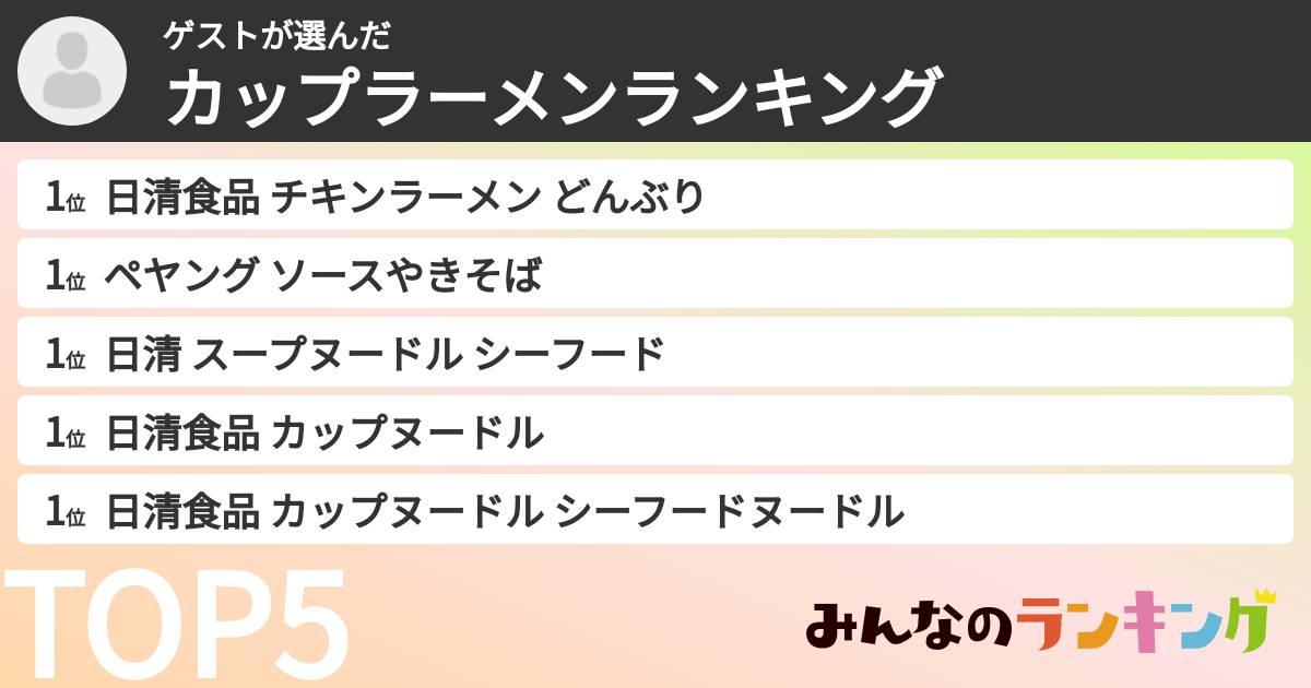 ゲストさんの「カップ麺・カップラーメンランキング」