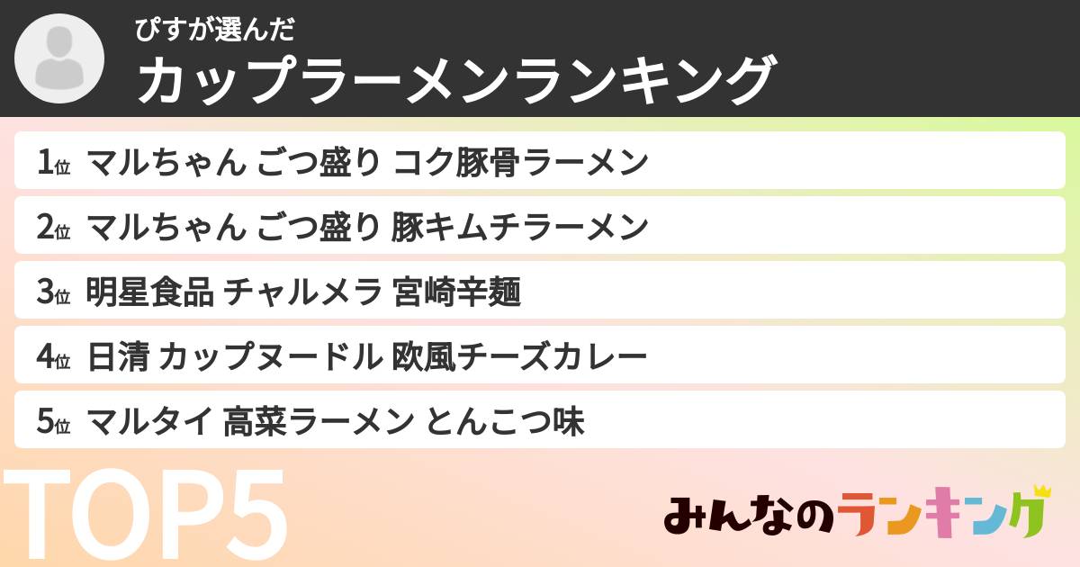 ぴすさんの「カップ麺・カップラーメンランキング」