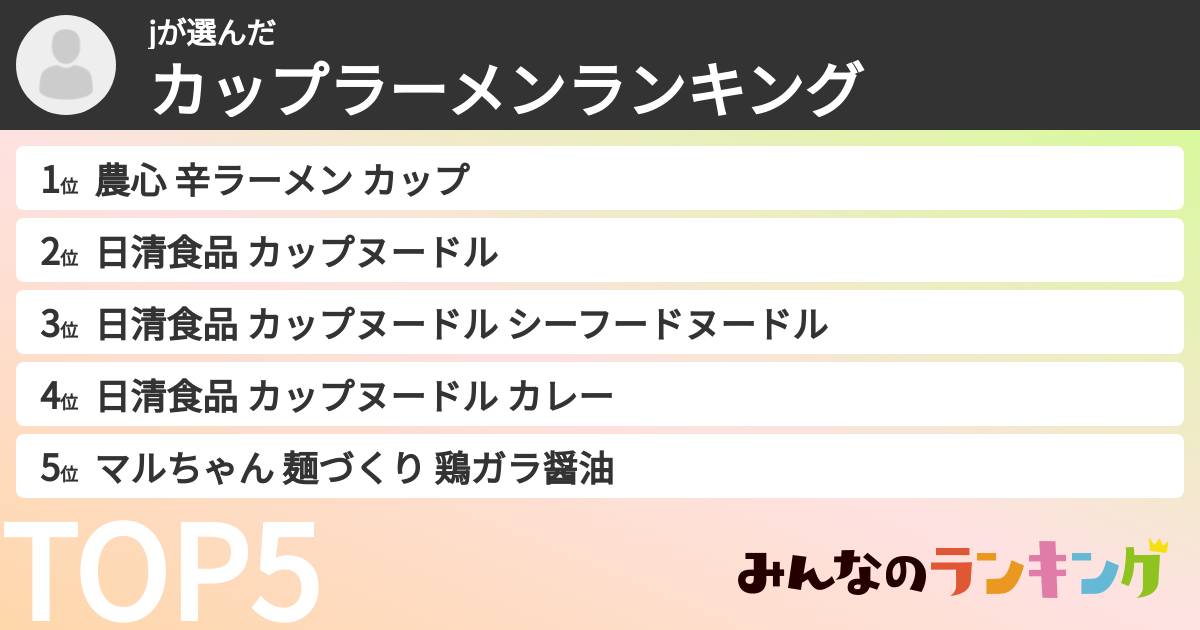 jさんの「カップ麺・カップラーメンランキング」