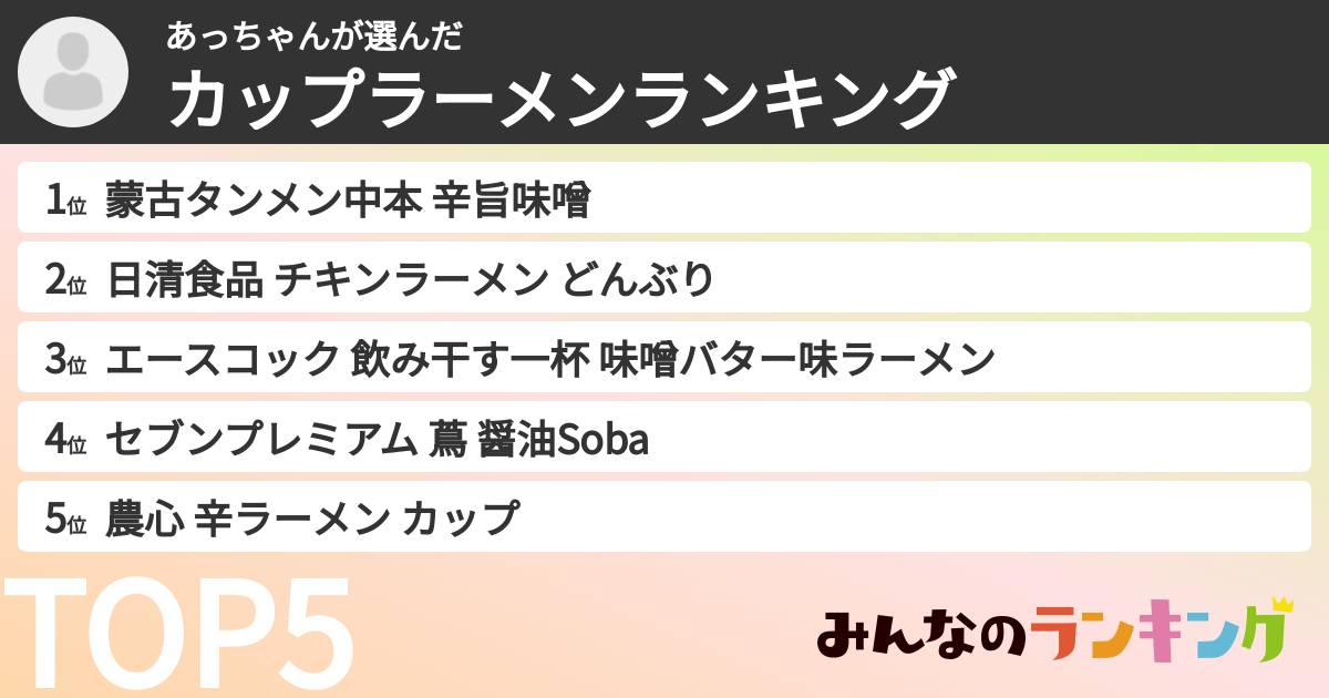 あっちゃんさんの「カップ麺・カップラーメンランキング」