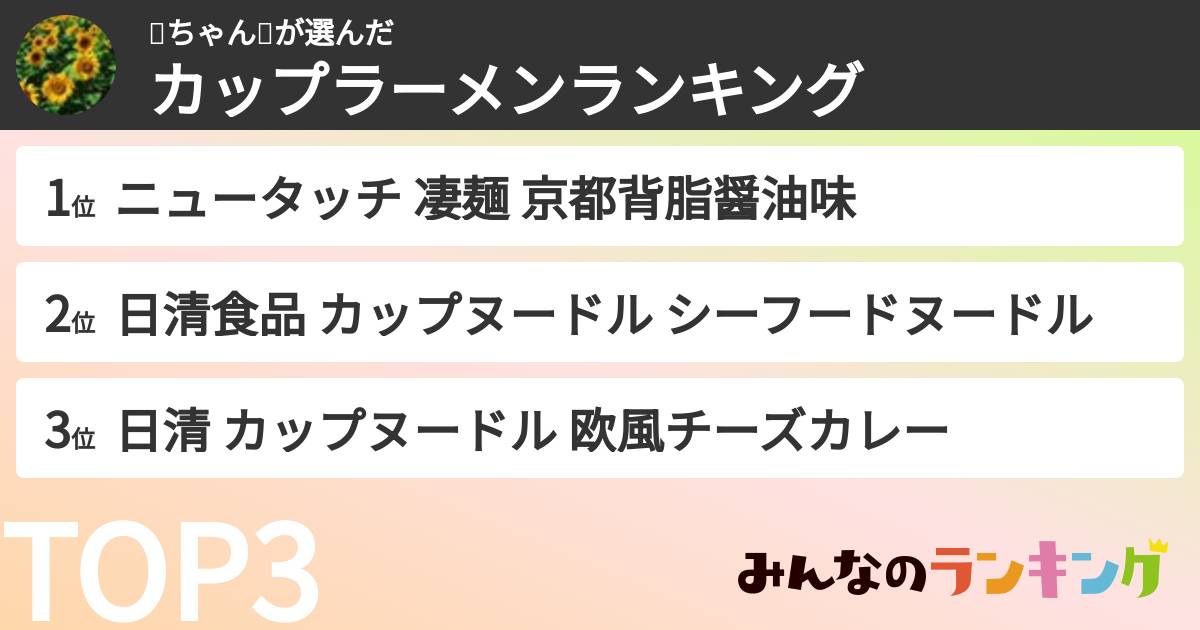🌻ちゃん🌻さんの「カップ麺・カップラーメンランキング」