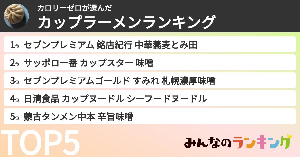 カロリーゼロさんの「カップ麺・カップラーメンランキング」
