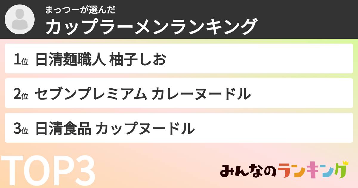 まっつーさんの「カップ麺・カップラーメンランキング」