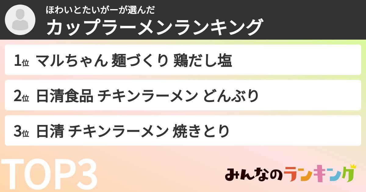 ほわいとたいがーさんの「カップ麺・カップラーメンランキング」