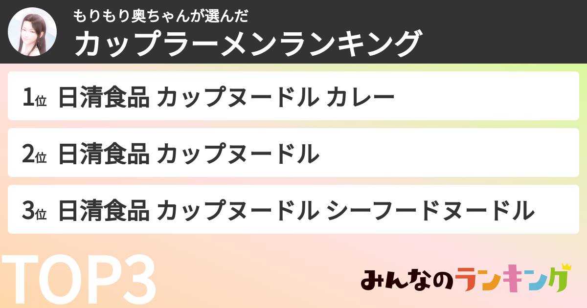 もりもり奥ちゃんさんの「カップ麺・カップラーメンランキング」