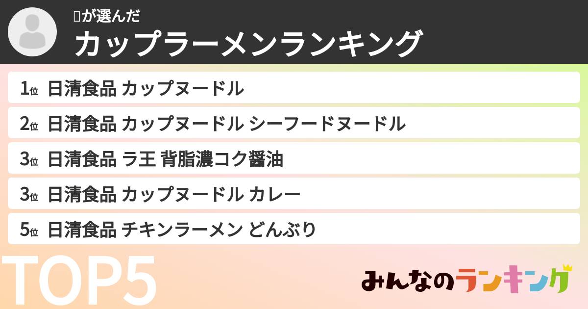 ٴさんの「カップ麺・カップラーメンランキング」