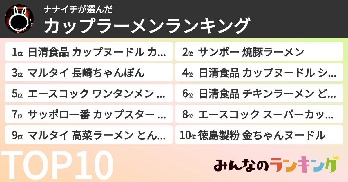 ナナイチさんの「カップ麺・カップラーメンランキング」