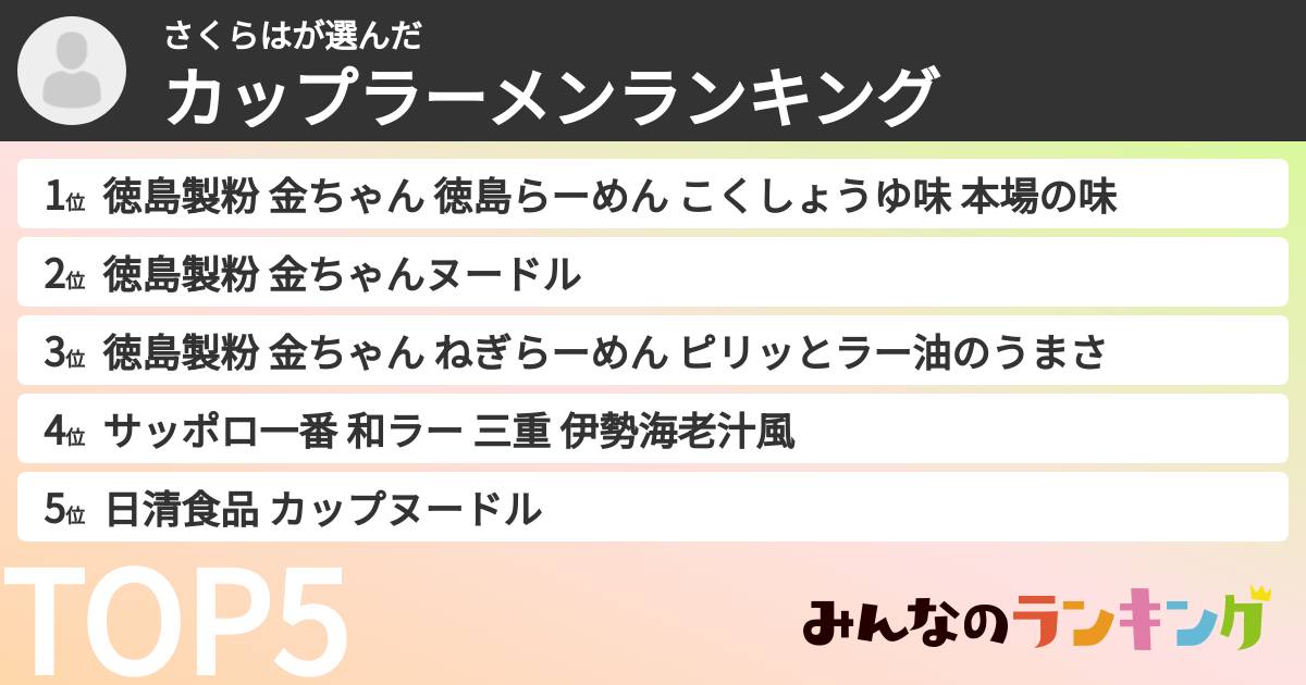 さくらはさんの「カップ麺・カップラーメンランキング」