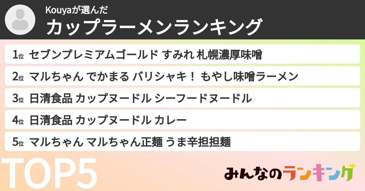Kouyaさんの「カップ麺・カップラーメンランキング」