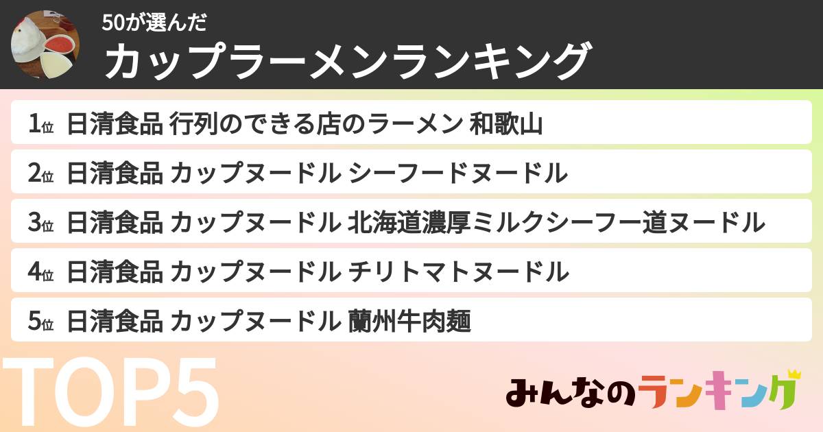 50さんの「カップ麺・カップラーメンランキング」