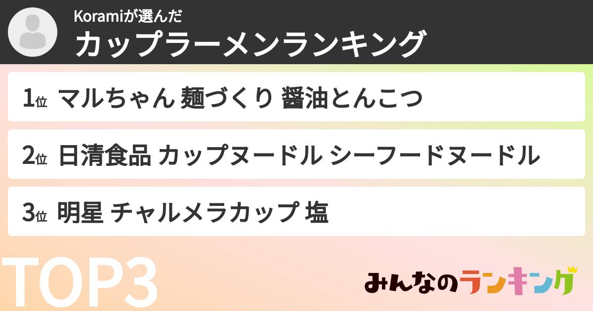 Koramiさんの「カップ麺・カップラーメンランキング」