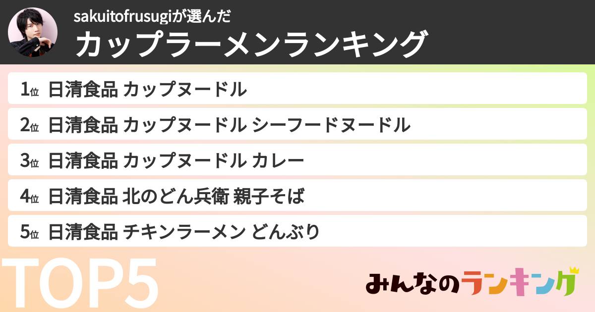 sakuitofrusugiさんの「カップ麺・カップラーメンランキング」