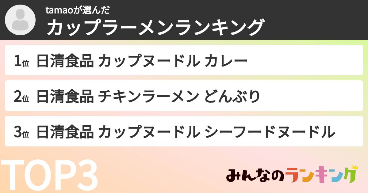 tamaoさんの「カップ麺・カップラーメンランキング」