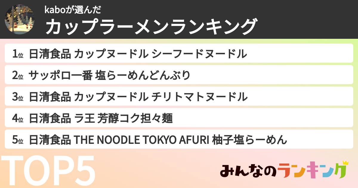kaboさんの「カップ麺・カップラーメンランキング」