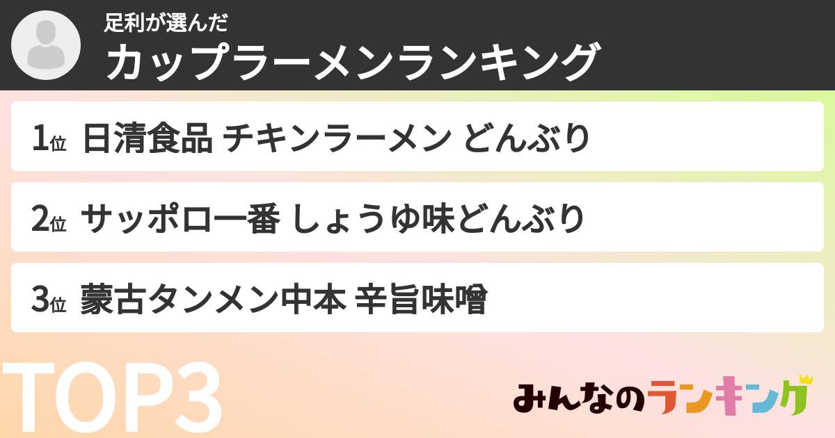 足利さんの「カップ麺・カップラーメンランキング」