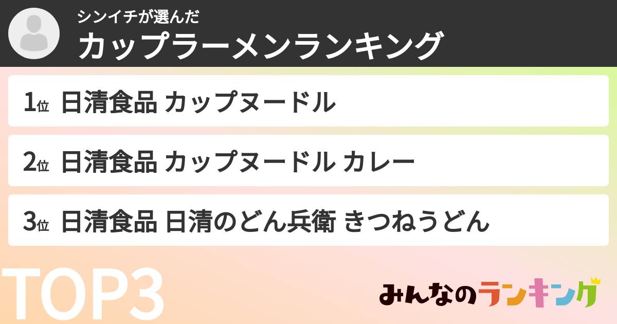 シンイチさんの「カップ麺・カップラーメンランキング」