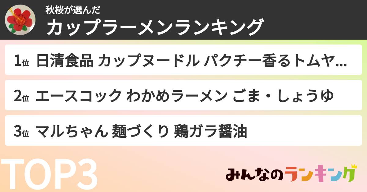 秋桜さんの「カップ麺・カップラーメンランキング」