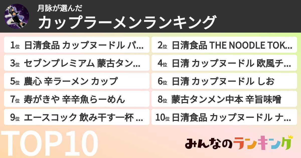 月詠さんの「カップ麺・カップラーメンランキング」