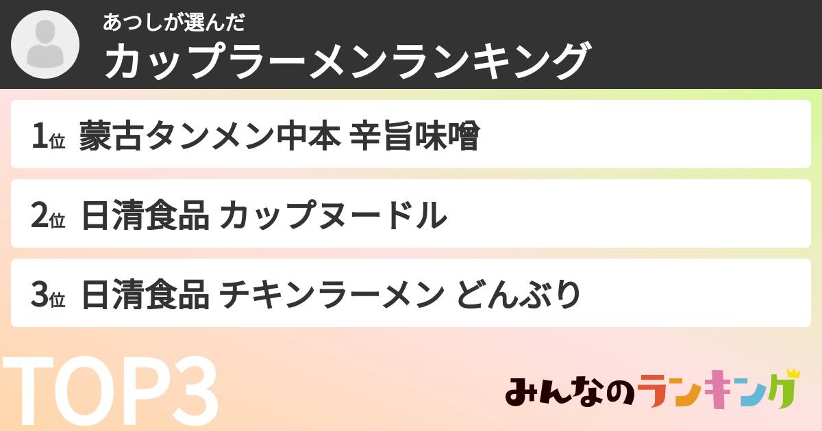 あつしさんの「カップ麺・カップラーメンランキング」