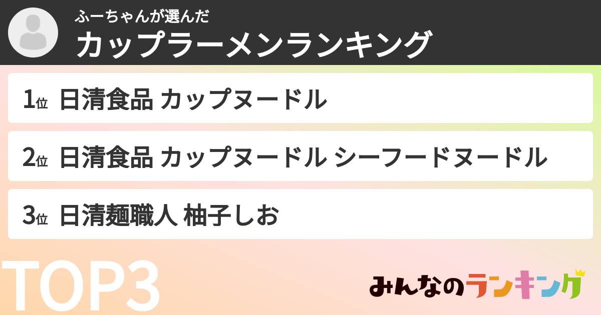 ふーちゃんさんの「カップ麺・カップラーメンランキング」