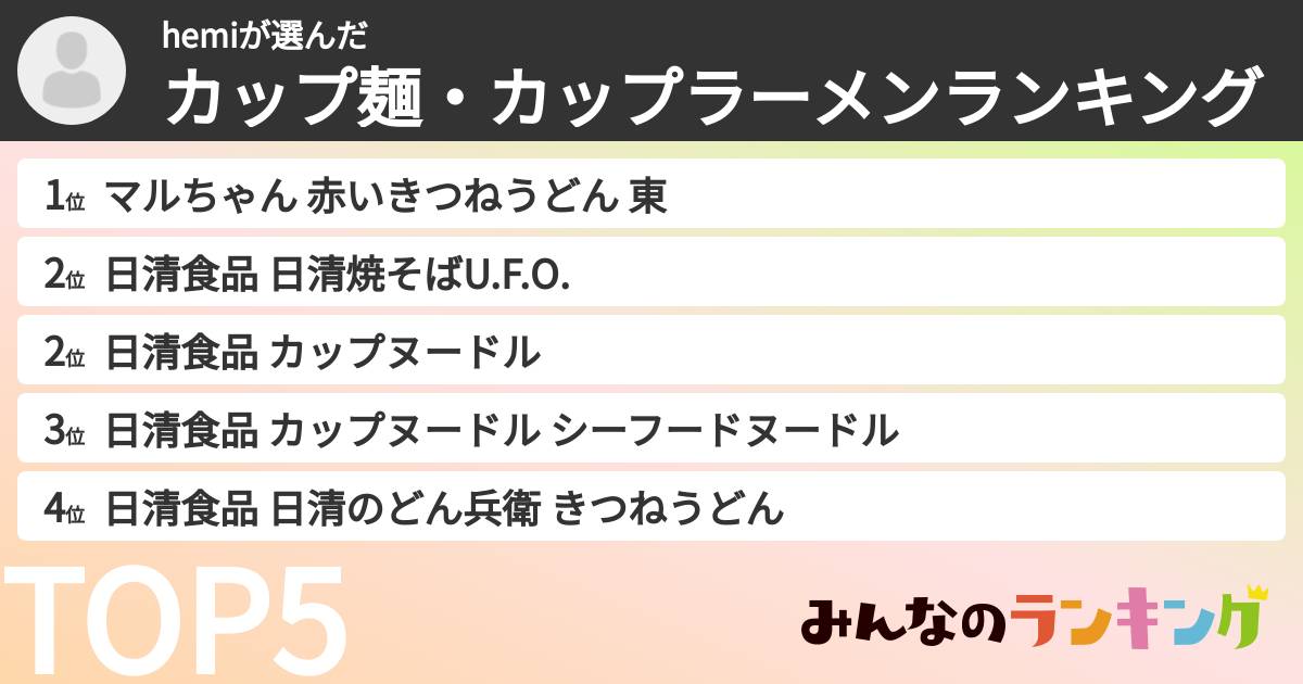 hemiさんの「カップ麺・カップラーメンランキング」
