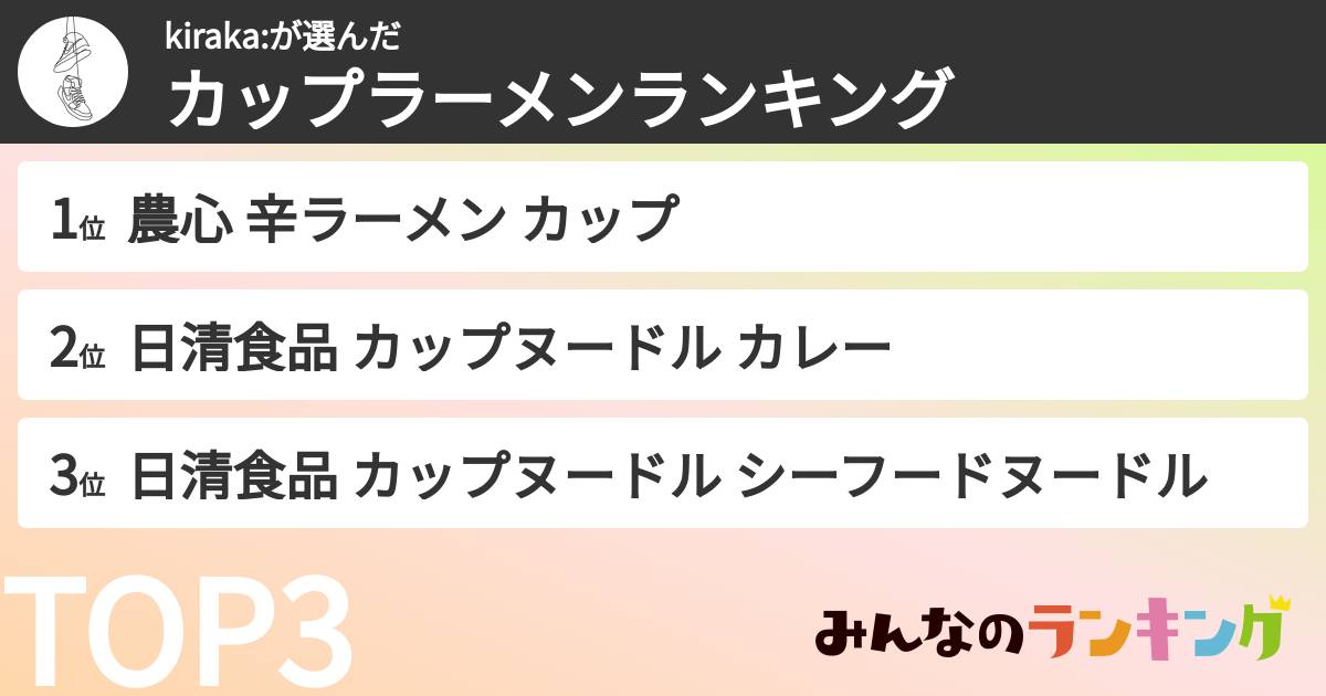 kiraka:さんの「カップ麺・カップラーメンランキング」