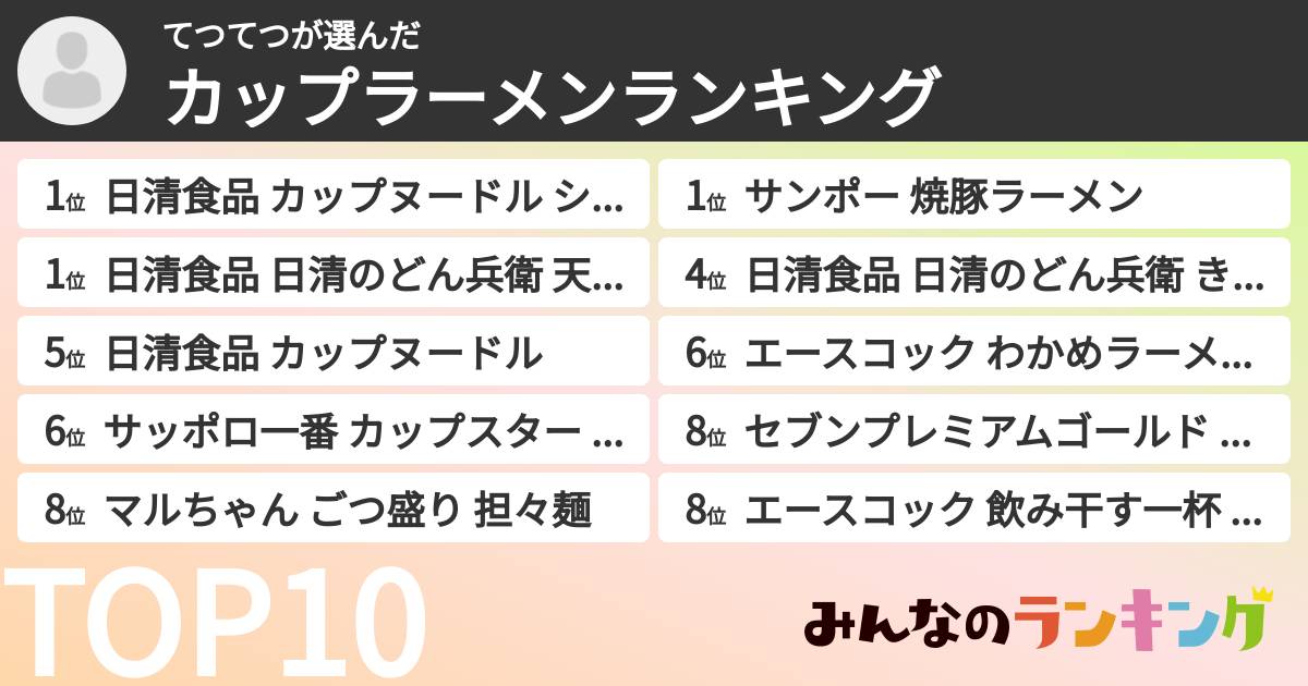 てつてつさんの「カップ麺・カップラーメンランキング」