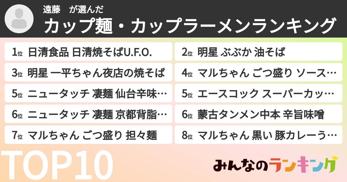 遠藤　さんの「カップ麺・カップラーメンランキング」