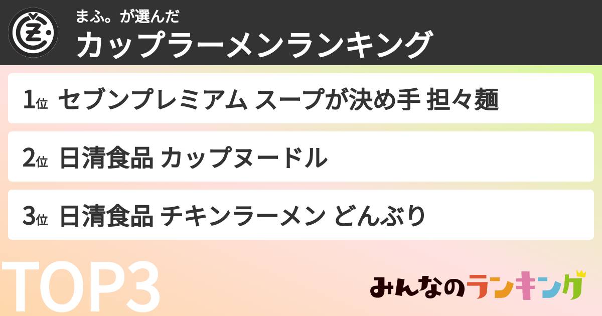 まふ。さんの「カップ麺・カップラーメンランキング」