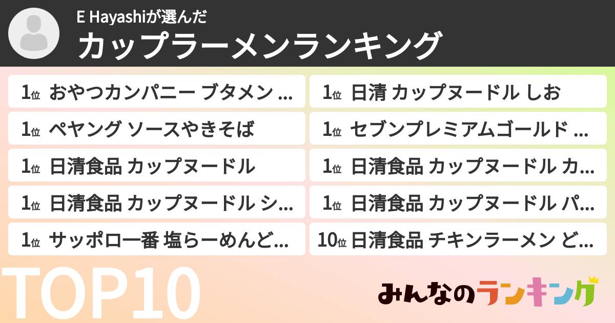 E Hayashiさんの「カップ麺・カップラーメンランキング」