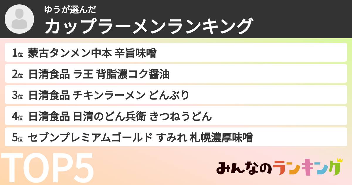 ゆうさんの「カップ麺・カップラーメンランキング」