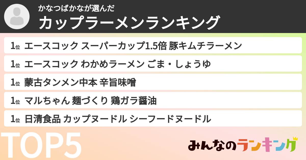 かなつばかなさんの「カップ麺・カップラーメンランキング」