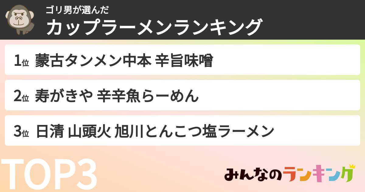 ゴリ男さんの「カップ麺・カップラーメンランキング」