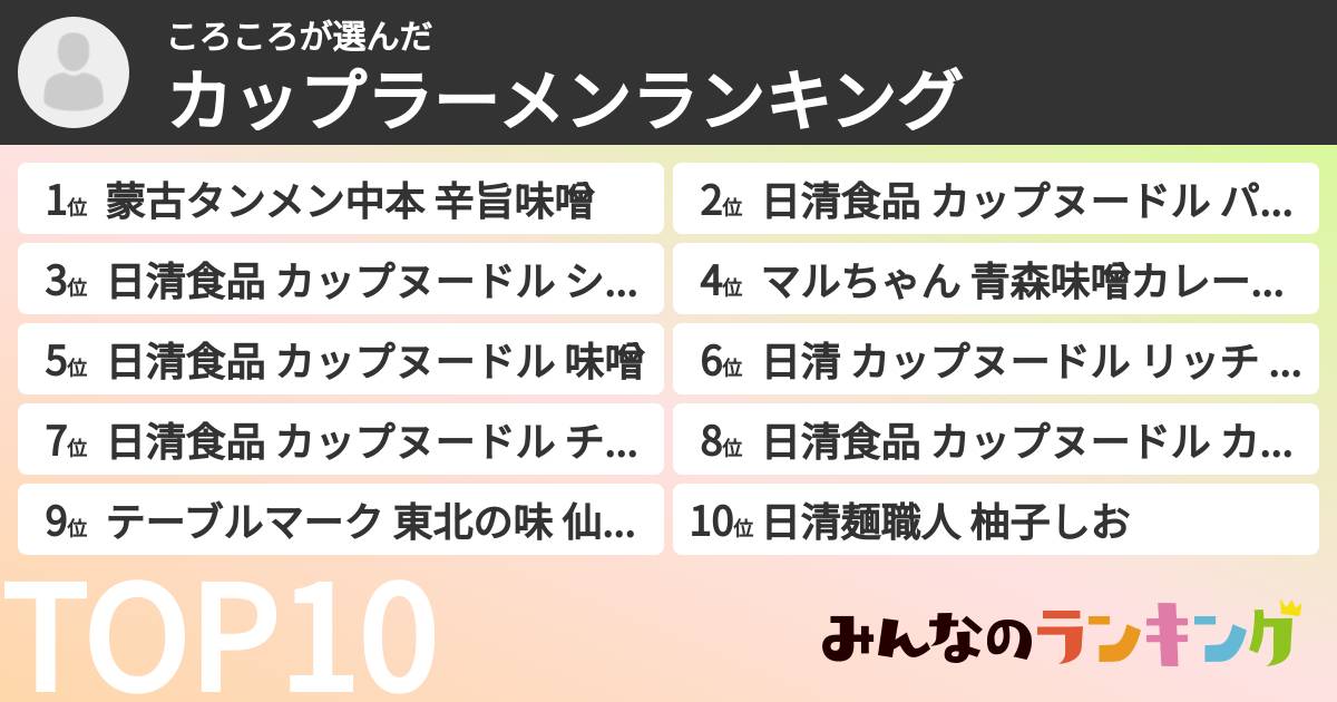 ころころさんの「カップ麺・カップラーメンランキング」