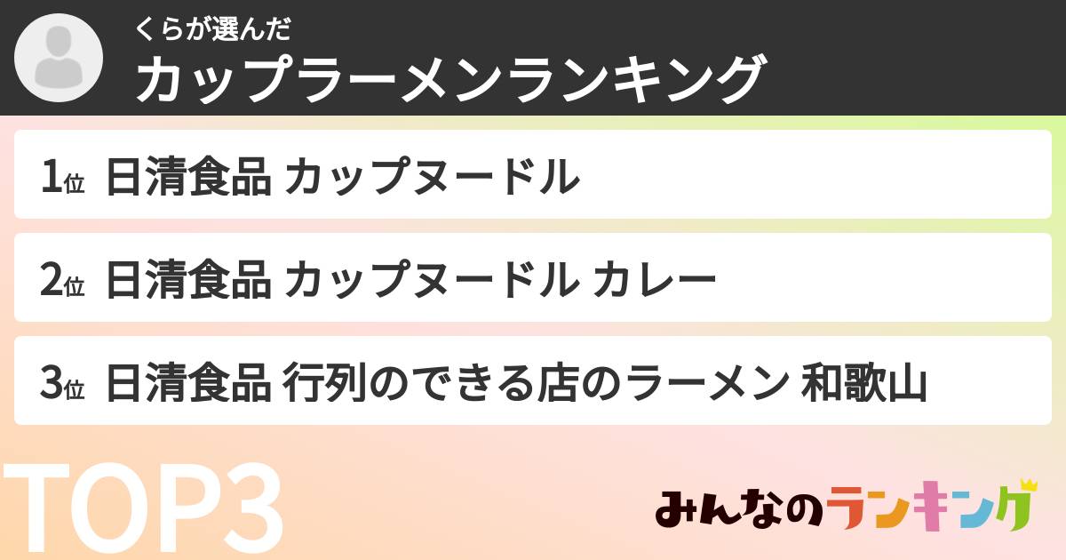 くらさんの「カップ麺・カップラーメンランキング」