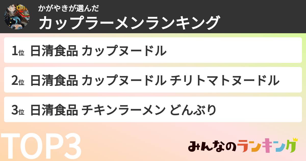 かがやきさんの「カップ麺・カップラーメンランキング」