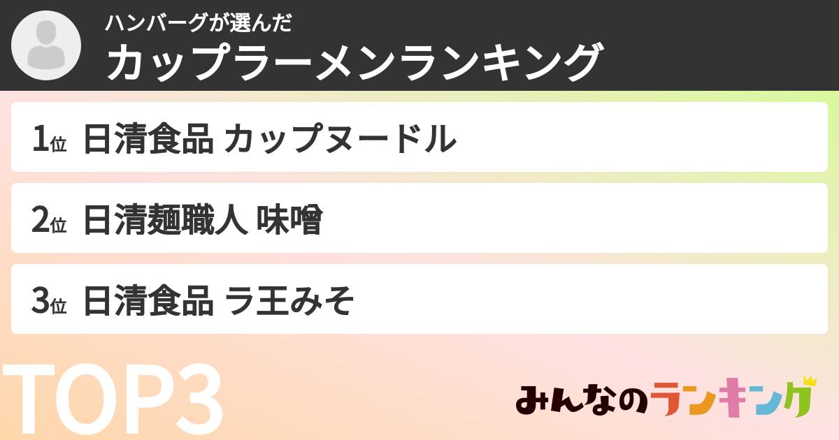 ハンバーグさんの「カップ麺・カップラーメンランキング」